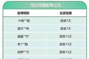 威少：末节我们打得很有侵略性 做出了正确的阅读